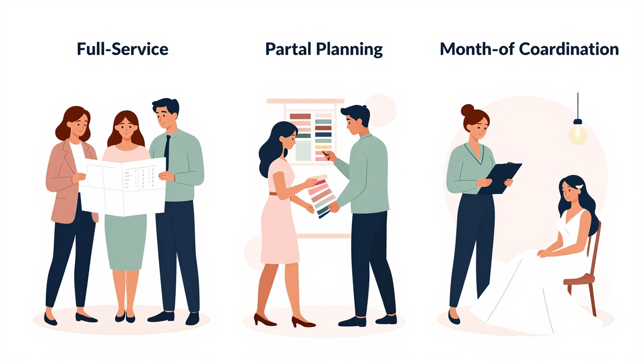 Illustration showing three types of wedding planning services